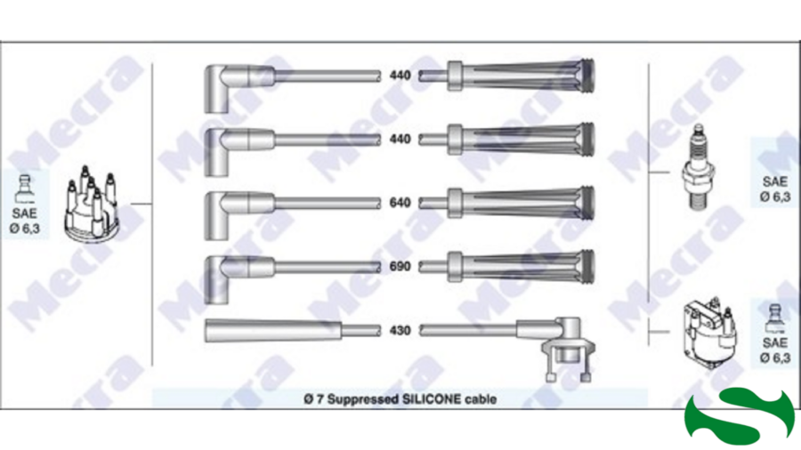 Kit Cavi Candele